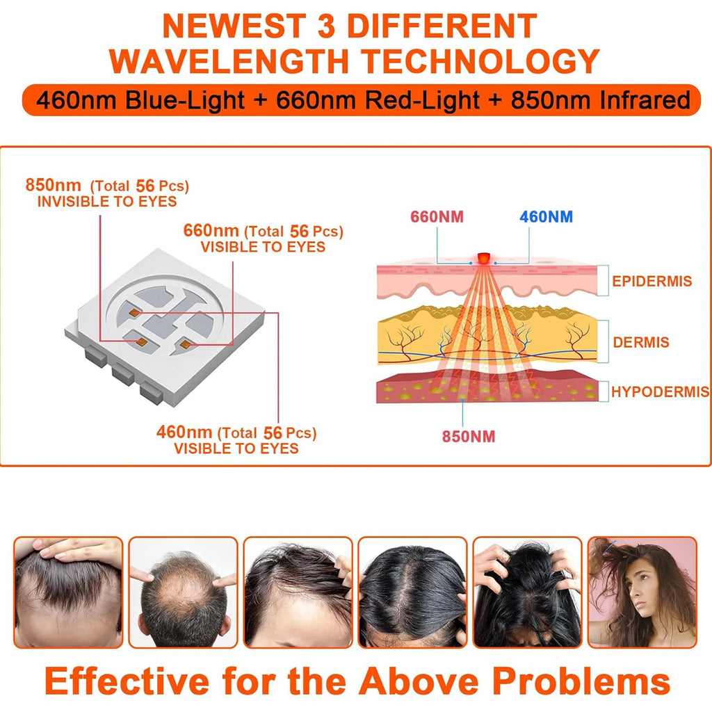 Take Control of Thinning Hair — From the Comfort of Home