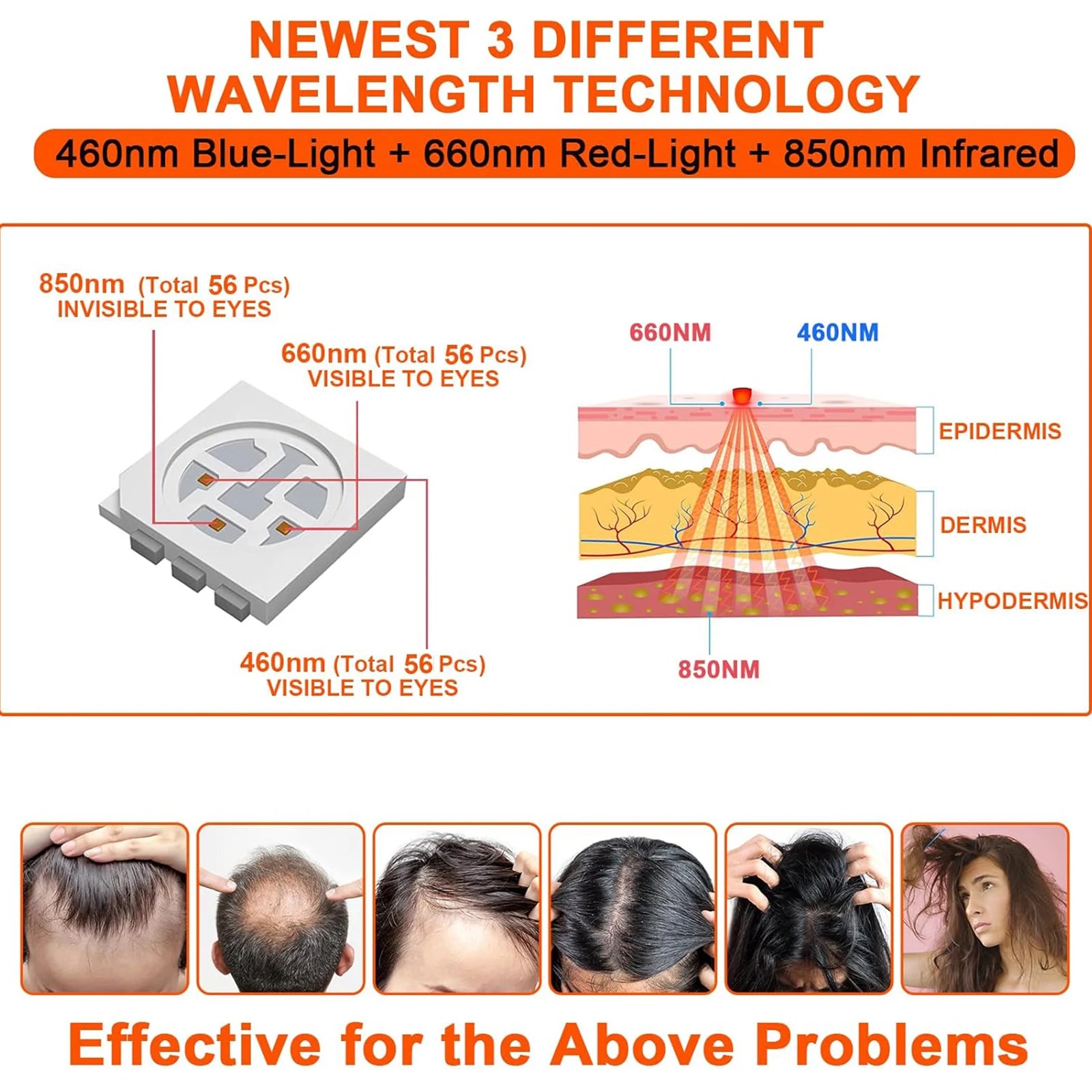 Take Control of Thinning Hair — From the Comfort of Home
