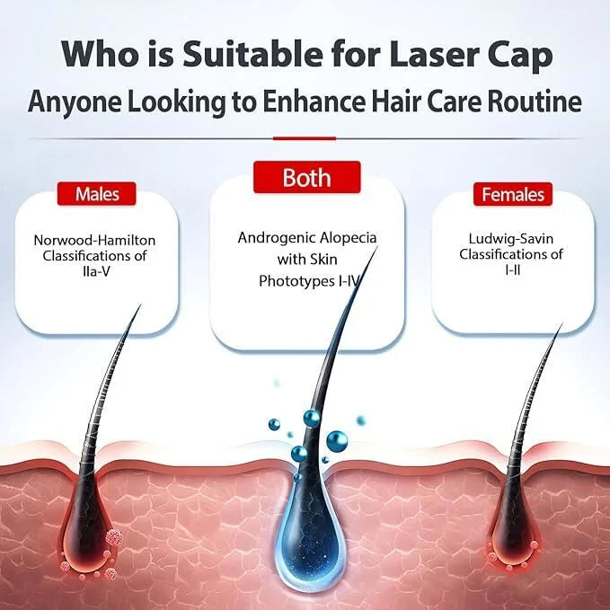 Take Control of Thinning Hair — From the Comfort of Home