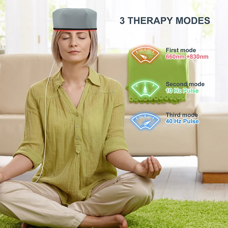 Hair Rejuvenation Cap™ – 660nm & 830nm LED Hair Growth Therapy
