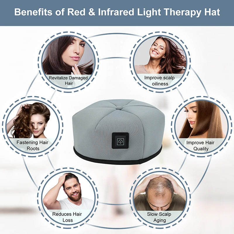 Hair Rejuvenation Cap™ – 660nm & 830nm LED Hair Growth Therapy
