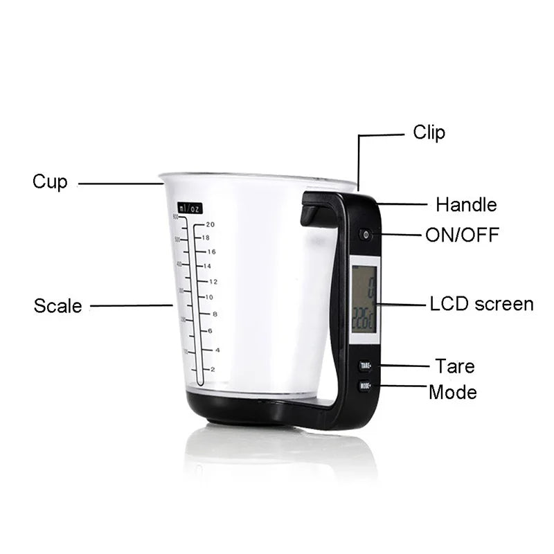 Precision Cooking Made Effortless